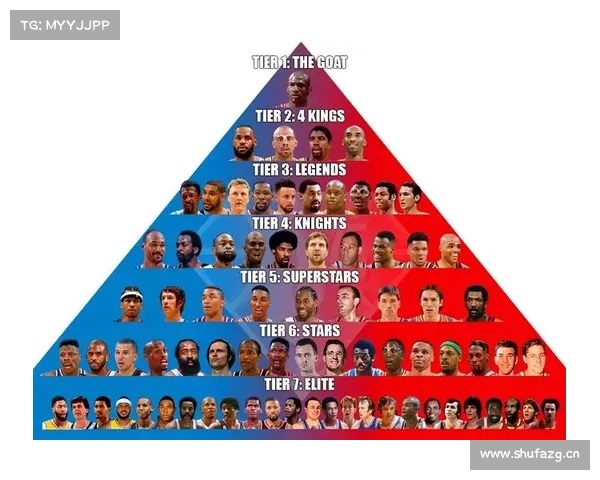 《揭秘NBA:从年薪百万到按场计费,不同岗位薪资大起底》 《揭秘NBA:从年薪百万到按场计费,不同岗位薪资大起底》